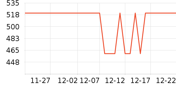 ��ķ�����ش��ʴ���/������ʷ�۸�