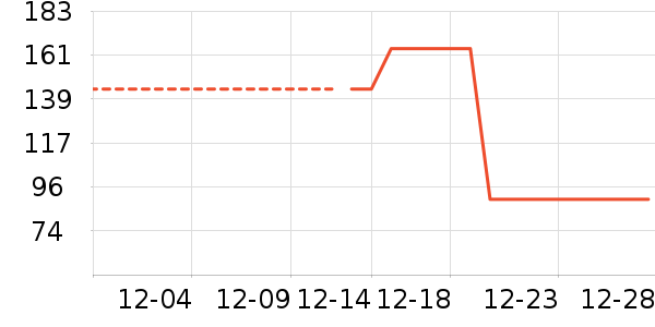 è�˱�ů������ʷ�۸�