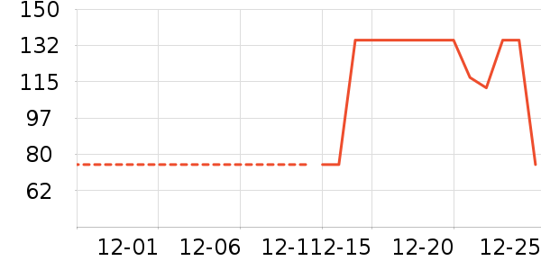 è�˱�ů������ʷ�۸�