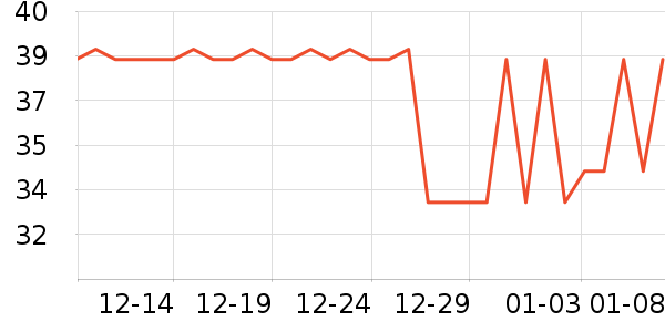 ���ն����������ʷ�۸�