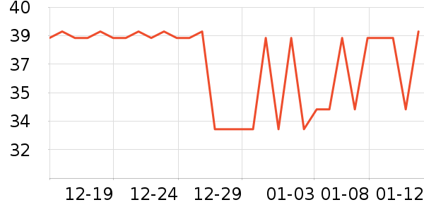 ���ն����������ʷ�۸�