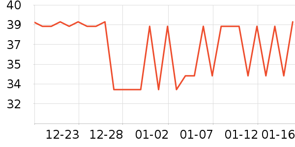 ���ն����������ʷ�۸�