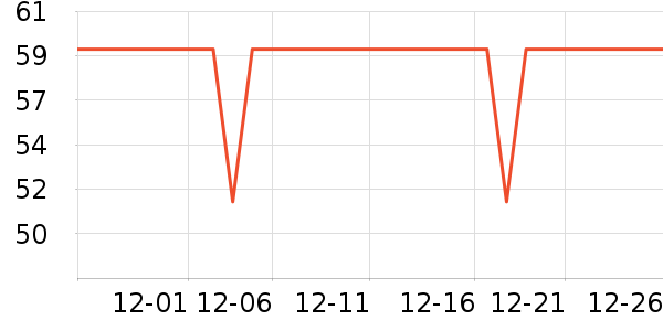 ��¹��ů������ʷ�۸�