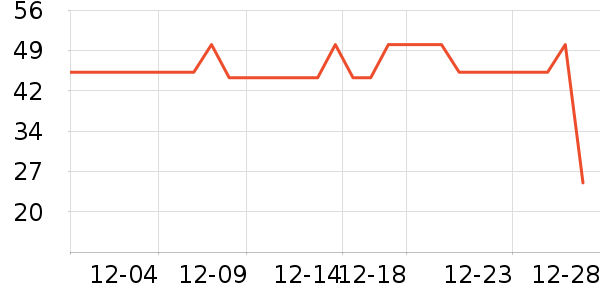 ��������������ʷ�۸�