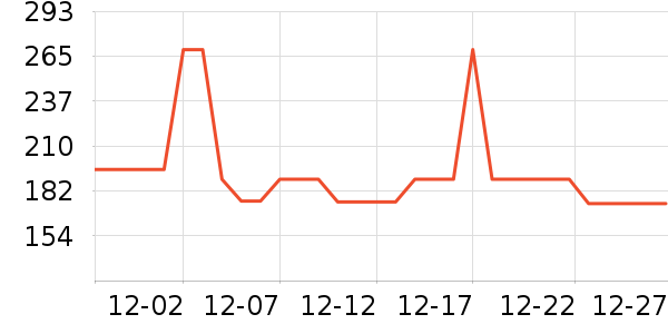 �ز��˶�Ь��ʷ�۸�