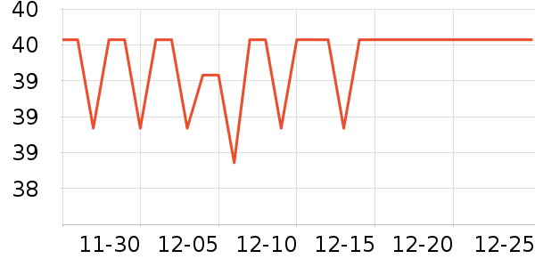 �������챣�º���ʷ�۸�