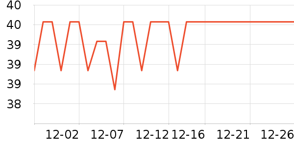 �������챣�º���ʷ�۸�