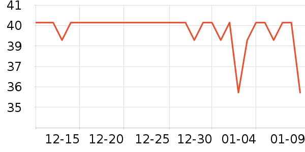 �������챣�º���ʷ�۸�