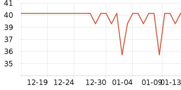 �������챣�º���ʷ�۸�