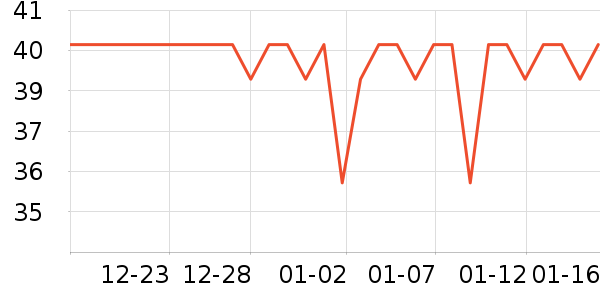 �������챣�º���ʷ�۸�