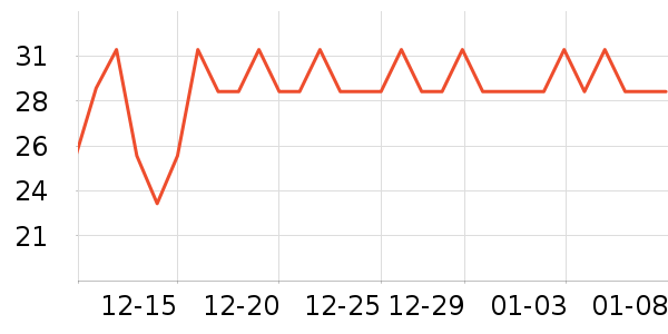 ����ݯ��������ʷ�۸�