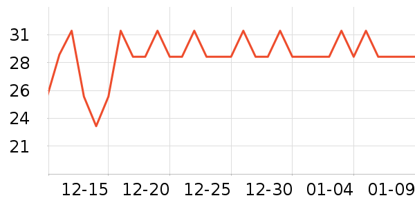 ����ݯ��������ʷ�۸�