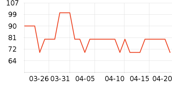 ���������/��Ʒ��ʷ�۸�