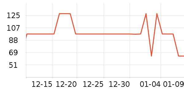 MQD��ͯ����/������ʷ�۸�