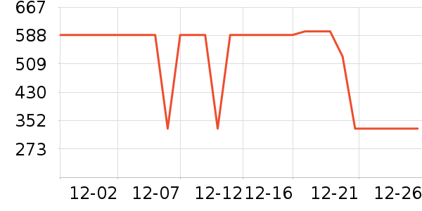 ��¹Ůʽ���޷���ʷ�۸�