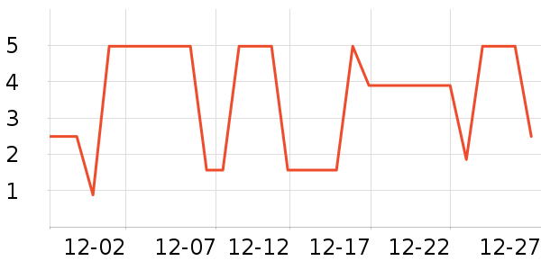 ����Ʒ�Ʊ���������ʷ�۸�