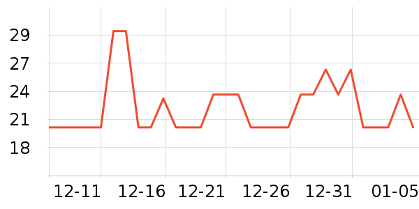 ��̳�����ֽ��ʷ�۸�