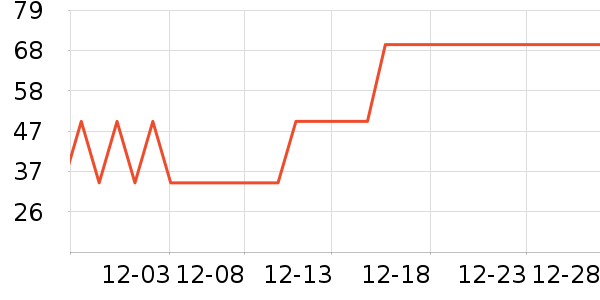 �����˳����ʷ�۸�