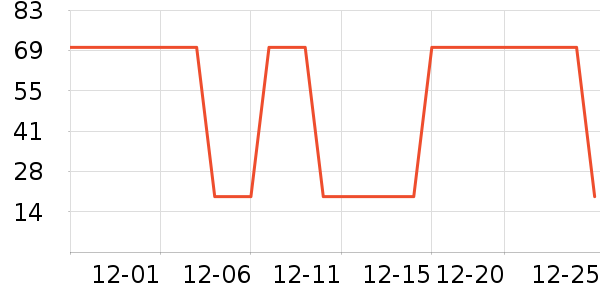 Ĥ�������沿������ʷ�۸�