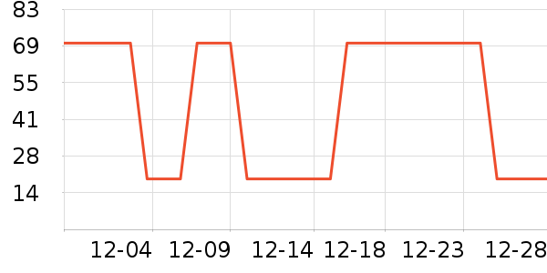 Ĥ�������沿������ʷ�۸�