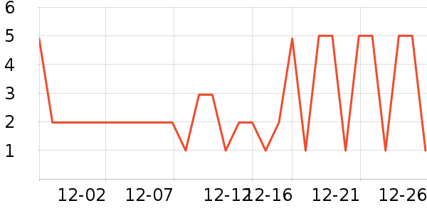 ����Ʒ��ë��/ԡ��/ԡ����ʷ�۸�