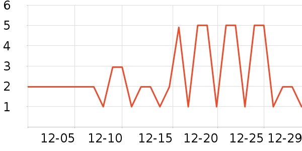 ����Ʒ��ë��/ԡ��/ԡ����ʷ�۸�