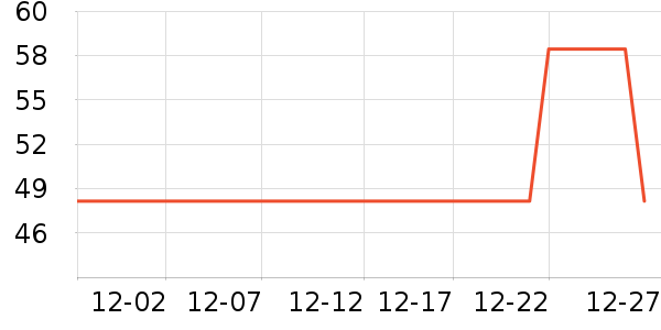 ��ľ����ʿ����Ь��ʷ�۸�