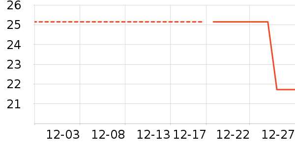 ��ӡ��ƷӤ��ʪ����ʷ�۸�