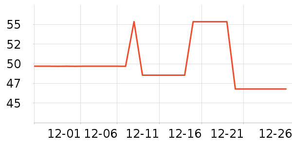 candynut��ͯ���¿���ʷ�۸�