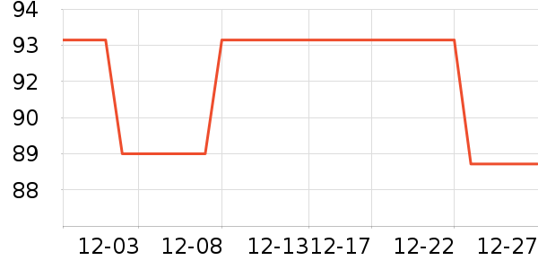 �����������ʷ�۸�