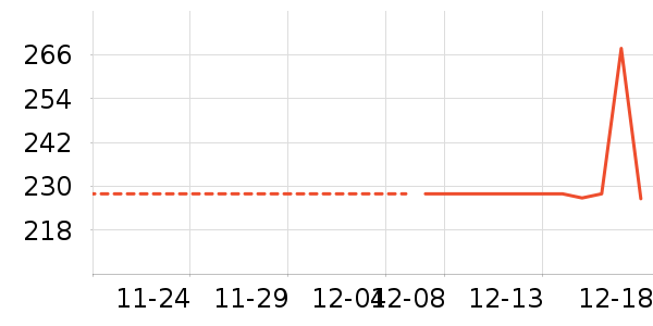 ̶����ʷ�۸�