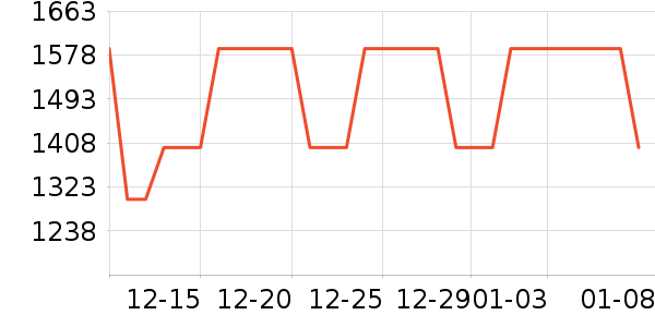 ��Ÿ�ֱ���ʷ�۸�