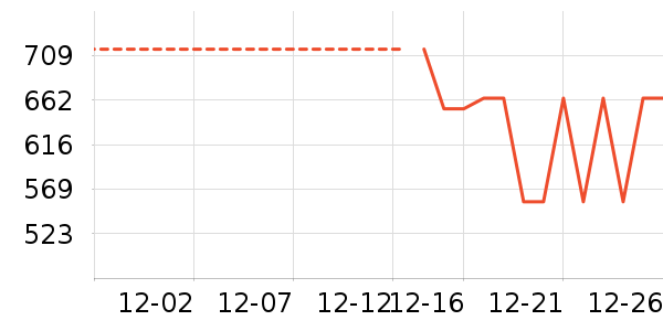 ���ϴ�˹�˶�Ь��ʷ�۸�