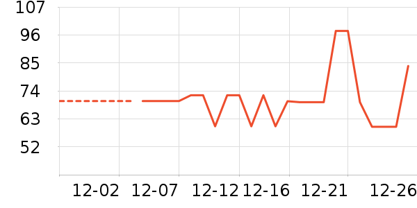 ��ʿ���ͯ������ʷ�۸�