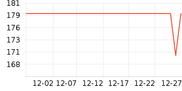 ZYVI���������ʷ�۸�