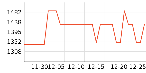 ��Ϊ�����ֱ���ʷ�۸�