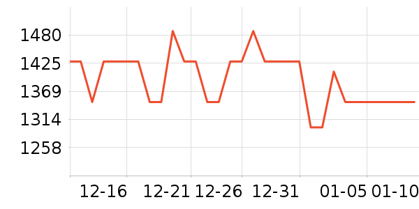 ��Ϊ�����ֱ���ʷ�۸�