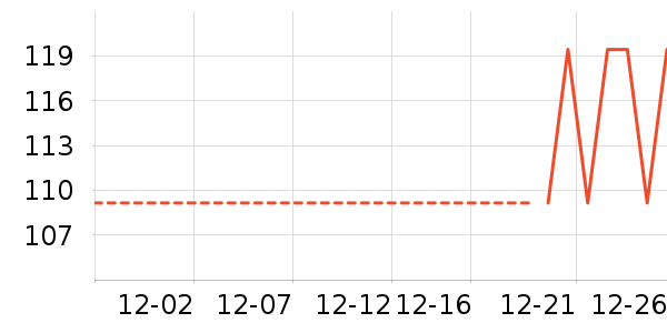 ��Ҷ��׾���ʷ�۸�