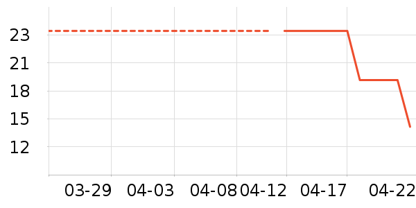 ŷ�п�ˮ��/������/����/ë����ʷ�۸�