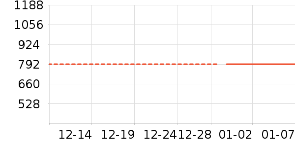 ���������ʷ�۸�