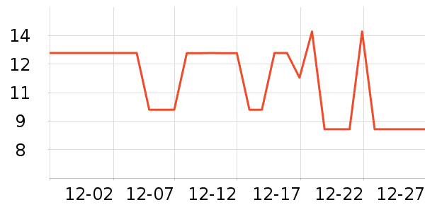 ����Ʒ��������ʳ��ʷ�۸�