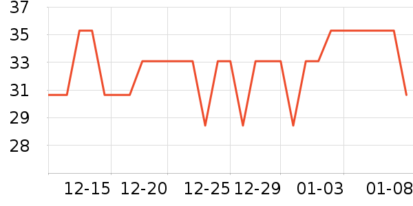 ����Ʒ�ƴ�Ʒ���� ��ʷ�۸�