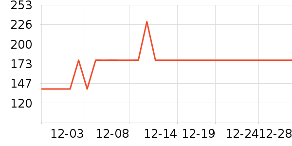 Ӥ���Ƴ���ʷ�۸�