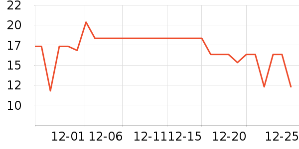 �츣�Ǹ��/������ʷ�۸�