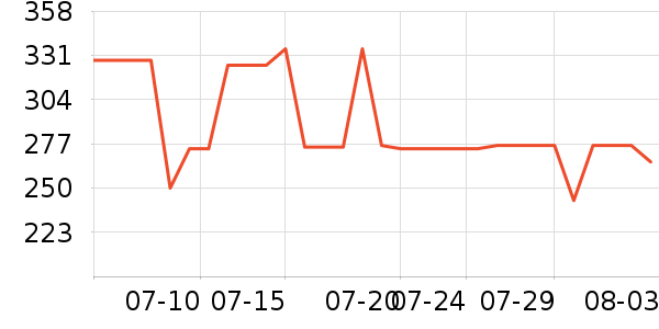 ���°�Ӿ����ʷ�۸�