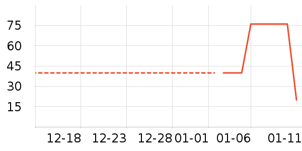 ˼粲�ݮ��ʷ�۸�