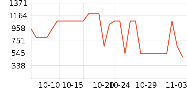 ���ױ��ǻ���Ь����ʷ�۸�