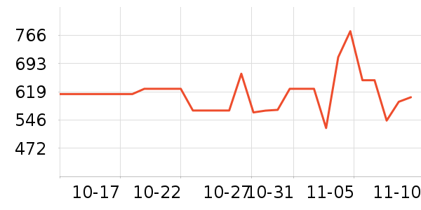 �Ϳ��˶�Ь��ʷ�۸�