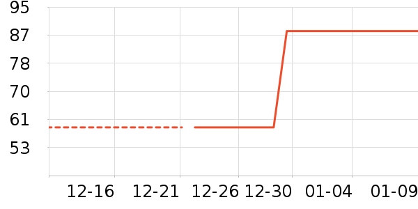 ���к�ó���������ʷ�۸�