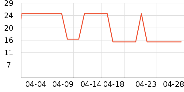 ¡ʢ԰����������ʷ�۸�